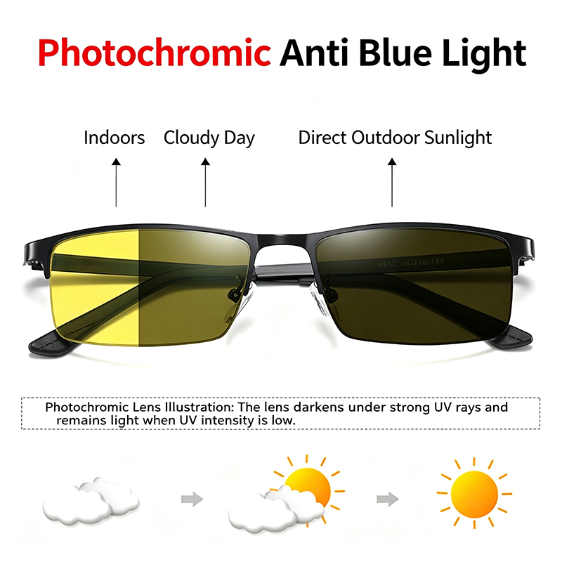 Blue Light Glasses - แว่นตาป้องกันแสงสีฟ้าเปลี่ยนสีในที่มืดสำหรับผู้ชายและผู้หญิง ทรงสี่เหลี่ยมครึ่งกรอบ แฟชั่นเลนส์ใส