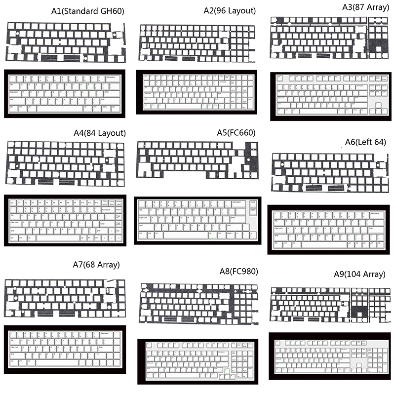 แผ่นรองลดเสียงสำหรับสวิตช์คีย์ - Wrist Rest Pad บทวิจารณ์และราคา